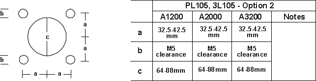 PL105 Mounting Dimensions Option 2