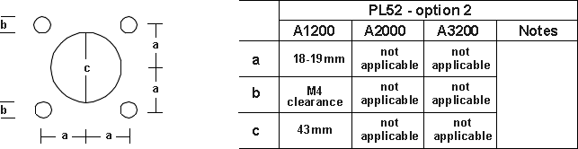 PL52 Mounting Dimensions Option 2
