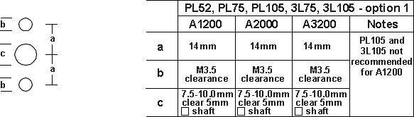 PL Mounting Dimensions Option 1