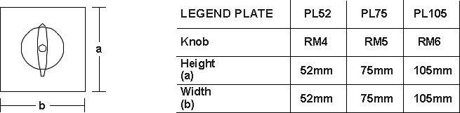 Legend Plate Dimensions