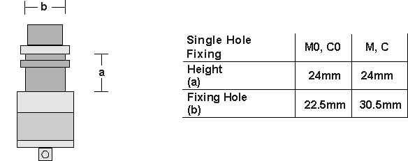 Single Hole Fixing Dimensions